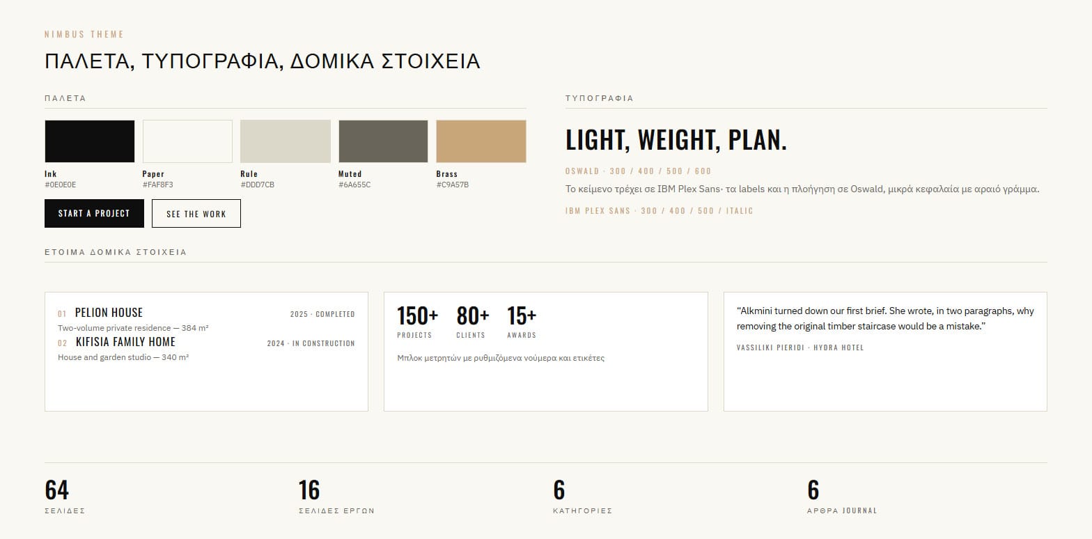 Archi Vision Wordpress Theme - Image 6