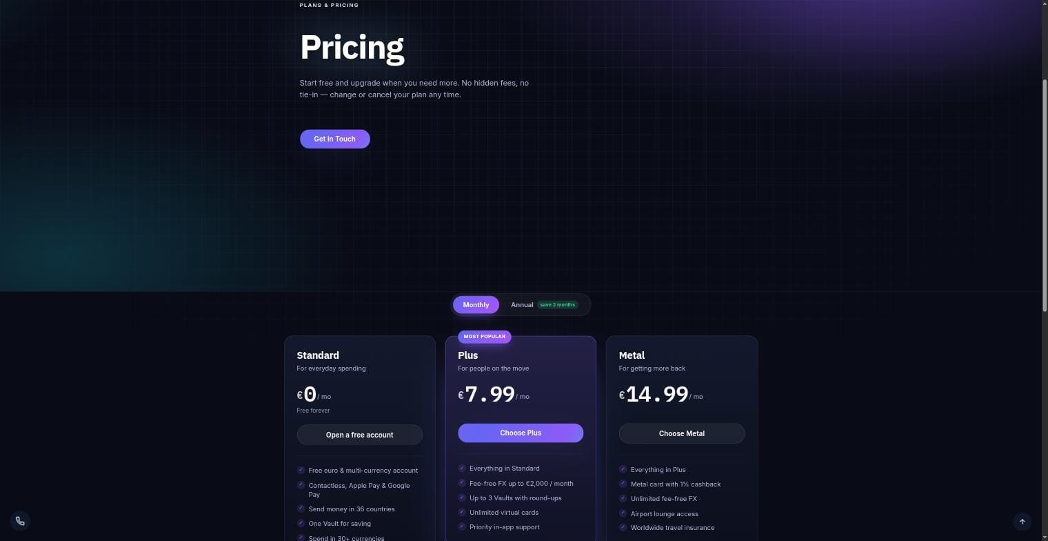 FintechWallet WordPress theme — πίνακας τιμολόγησης