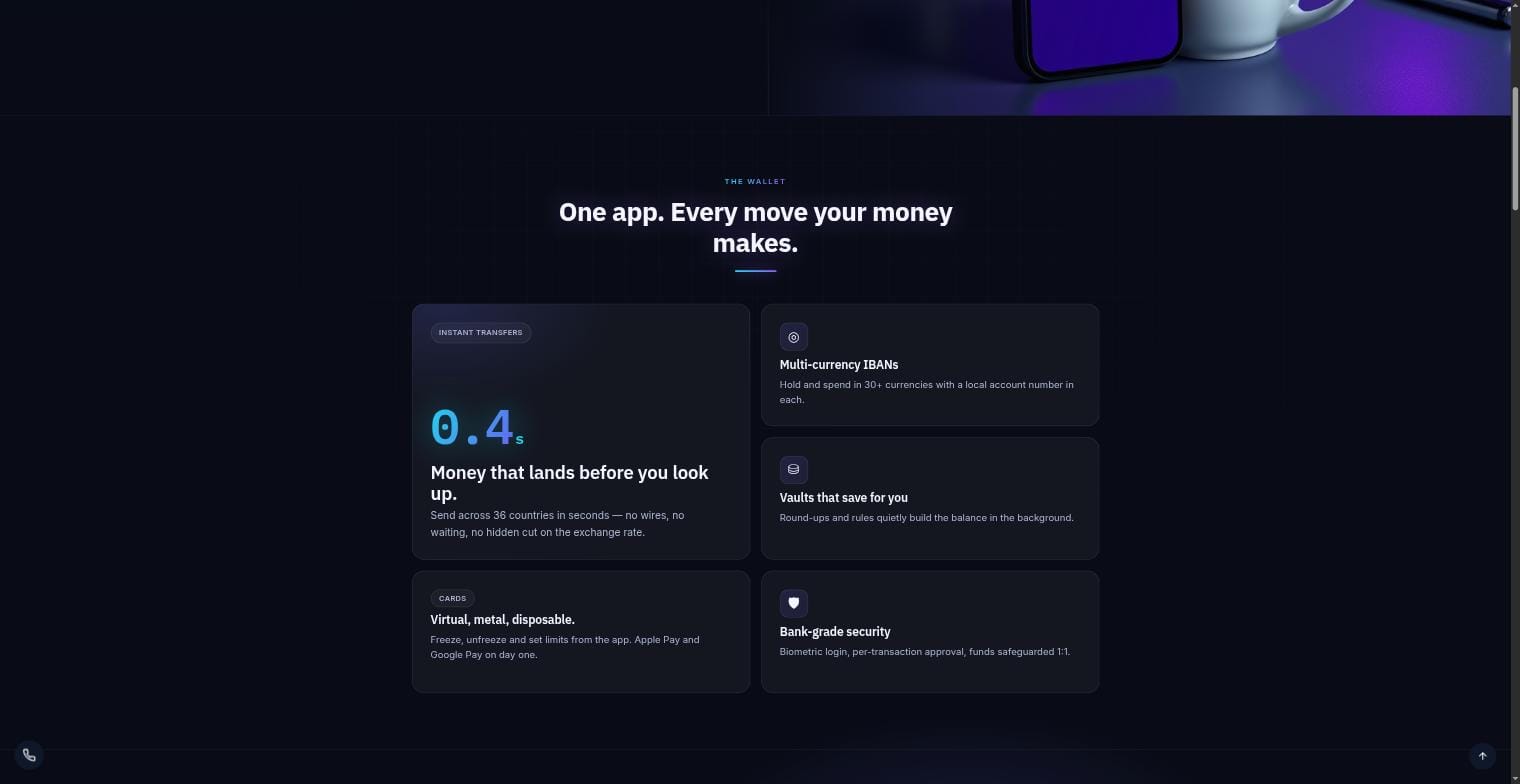FintechWallet WordPress theme — κάρτες χαρακτηριστικών