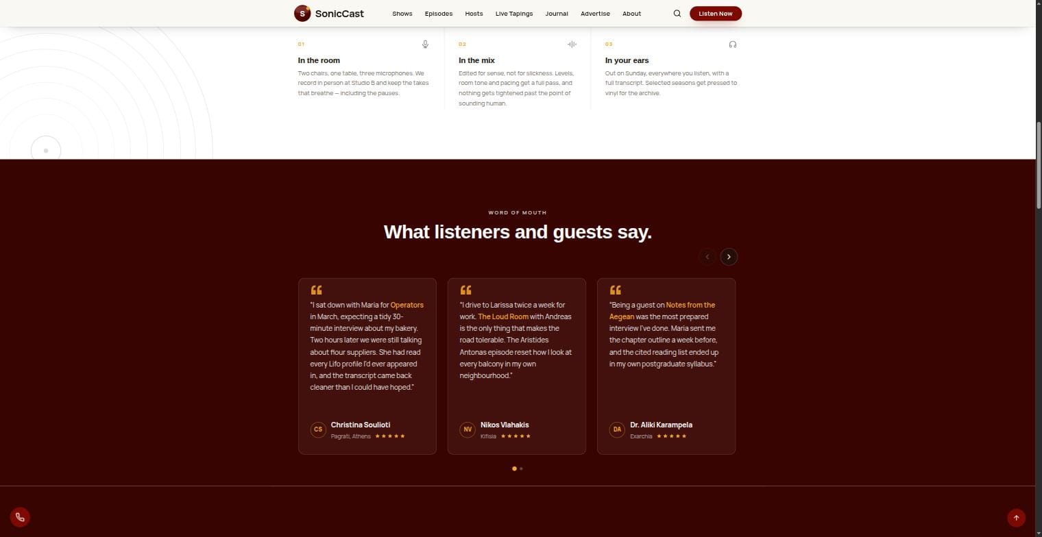 SonicCast WordPress theme — μαρτυρίες ακροατών σε carousel